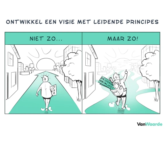 Workshop Transitiedenken